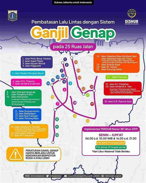 odd genap atau ganjil